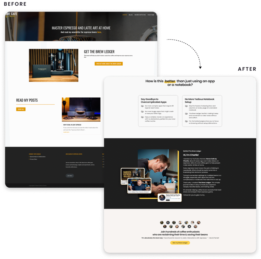 Case study home cafe by charlie