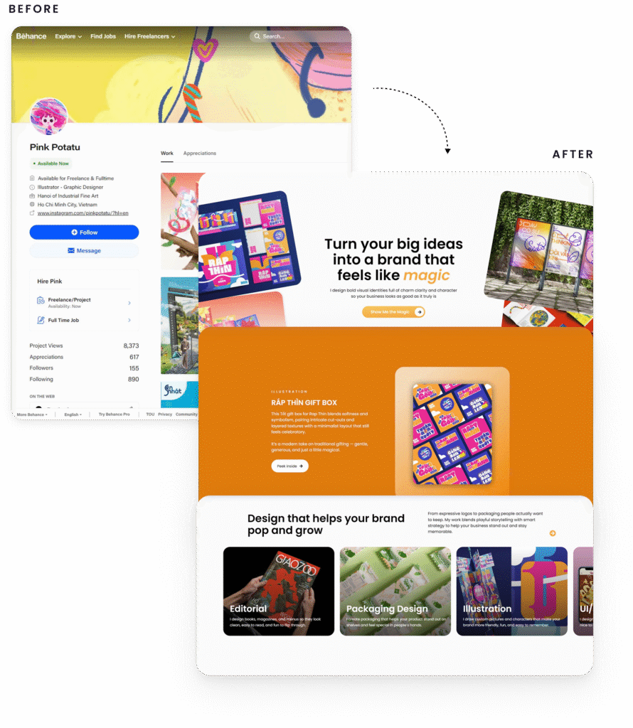 Case study pinkpotatu